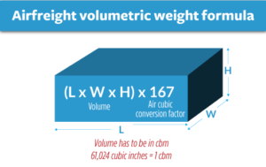 airfreight-volumetric-weight-formula