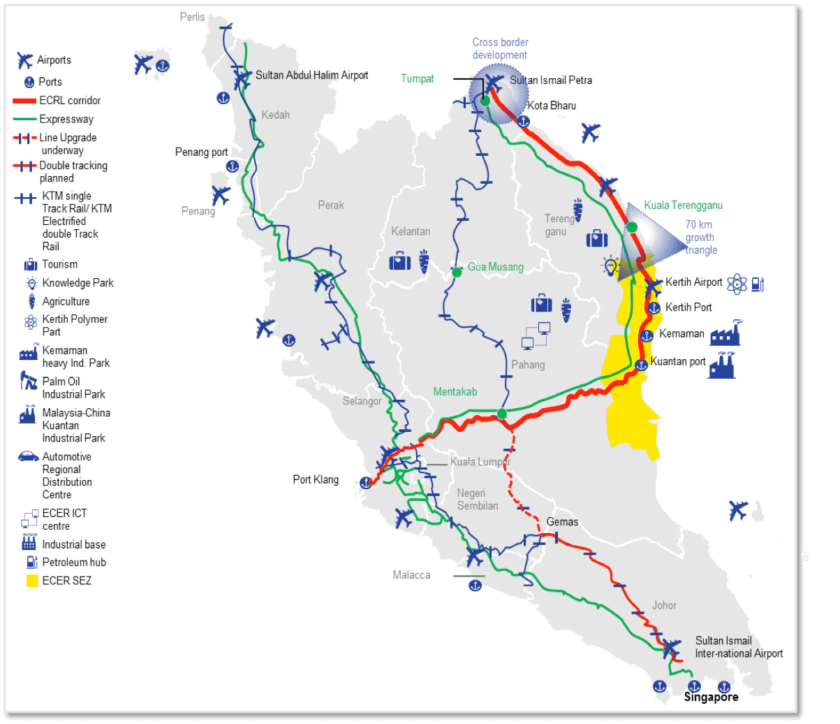 malaysia map port airport train