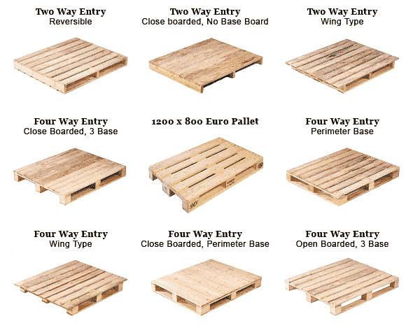 pallet-types