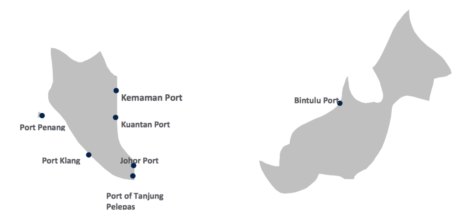 ports malaysia sea freight